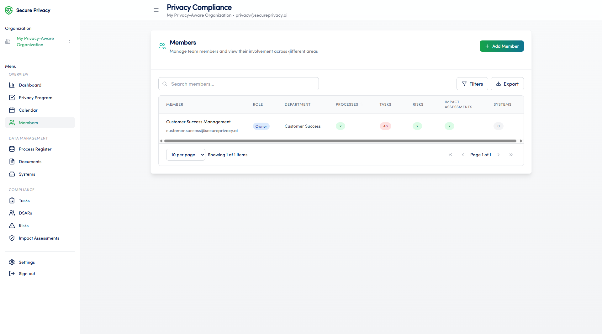 Secure Privacy Members module showing team member directory with roles and contact information