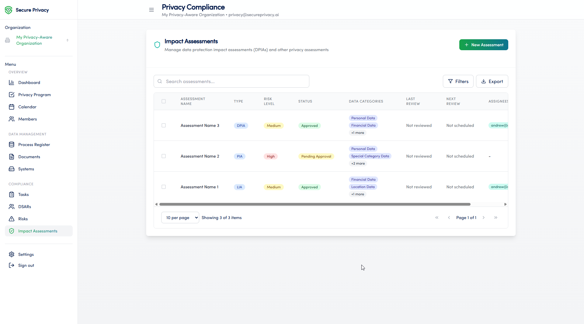 Secure Privacy Governance Solution Impact Assessments module showing DPIA register with assessment status and risk levels