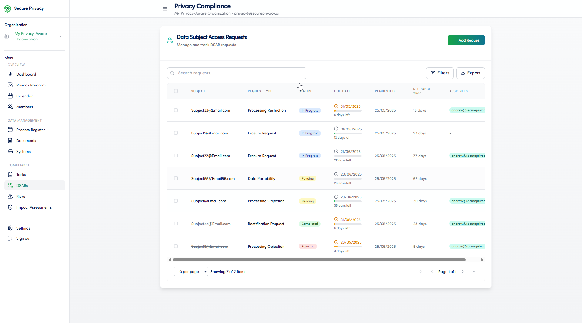 Secure Privacy Governance Solution DSAR module showing data subject request register with status, deadline, and request type columns