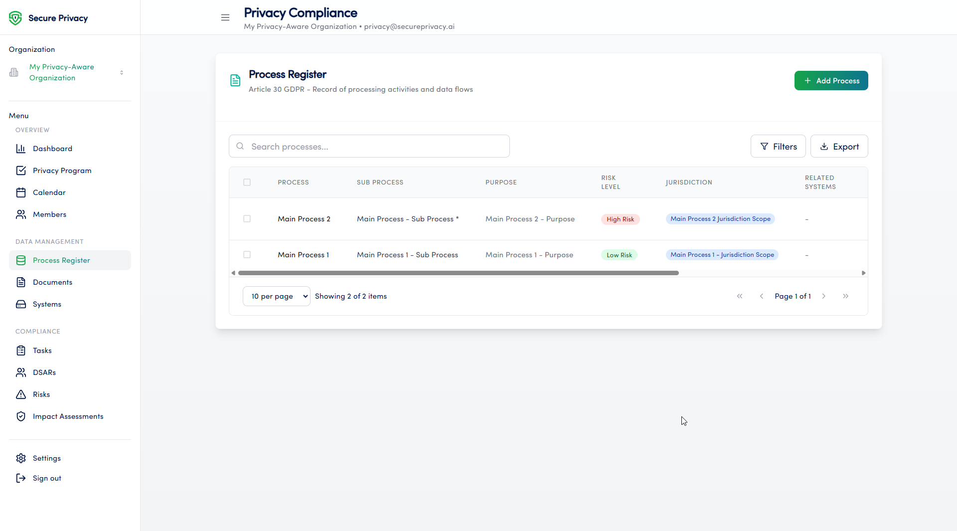 Secure Privacy Governance Solution Process Register module showing ROPA list of data processing activities with categories and status
